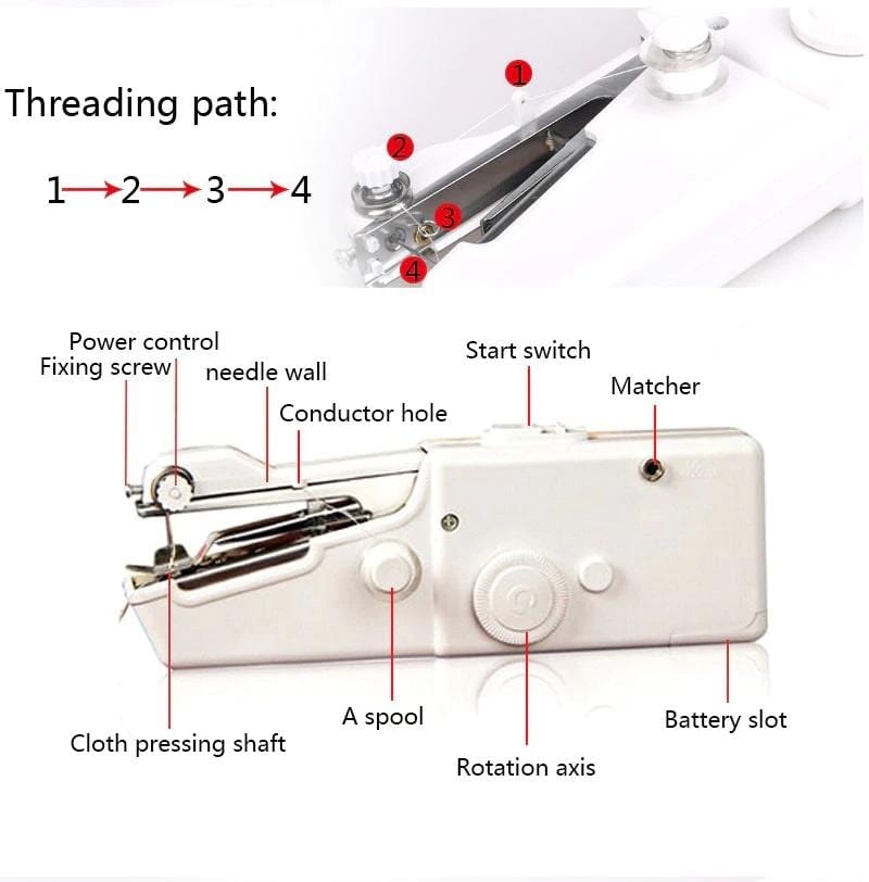 BestStitch™ Kabellose Handnähmaschine