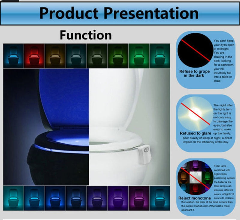 GloWave™  Farben Wechselnde Toilettenschüssel (1+1 GRATIS)