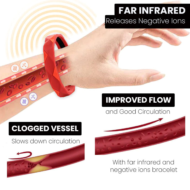 Negatives Ionen-Armband