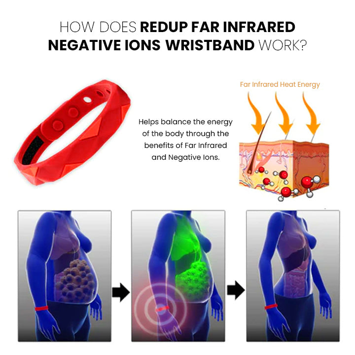 Negatives Ionen-Armband